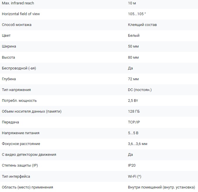 Умная камера EKF Connect M8S Wi-Fi