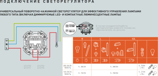 АЛЮМ_Светорегулятор поворотно-нажимной 300Вт INSPIRIA без рамки