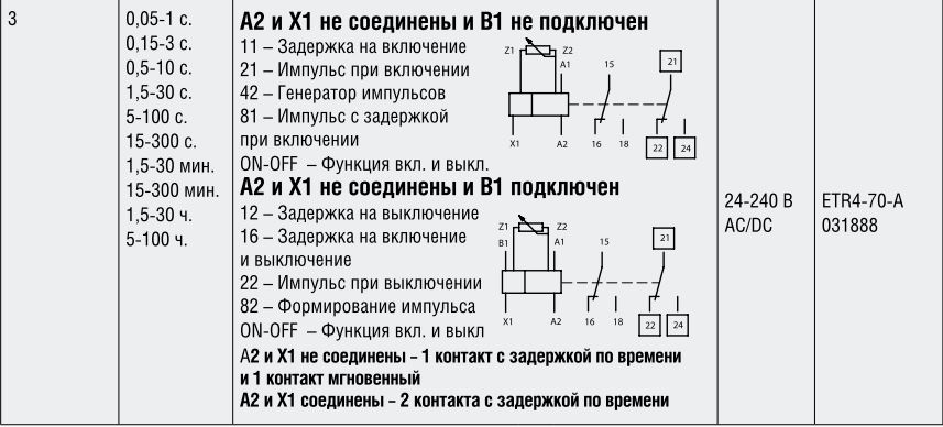 Реле времени ETR4-70-A (многофункц.)