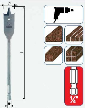 Сверло по дереву, перьевое O 32.0 L=152, 1/4" ( для сверления мягкой и твердой древесины,ДСП и балок