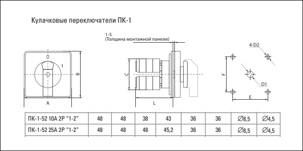 Переключатель кулачковый ПК-1-52 25А 2P "1-2" EKF PROxima