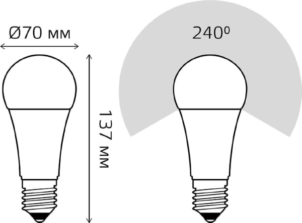 Лампа Gauss Elementary LED  A67 30W 220V E27 3000K 2320Lm