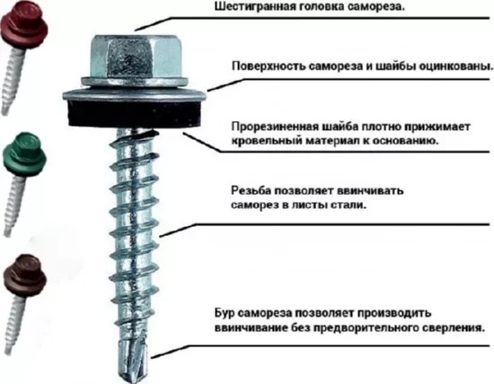 Саморез кровельный 4,8*35 винно-красн. со сверлом (200 шт.) (ПСК)