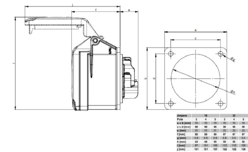 Разъем внутр. установ. IP-44 32/3 гнездо (323-6)