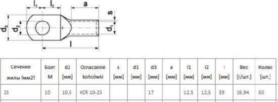 Кабельный наконечник KCR 10-25 (упак.-50шт.)