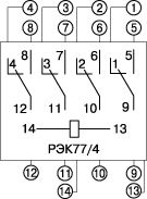 Разъем РРМ 77/4 роз. модульн. ИЭК