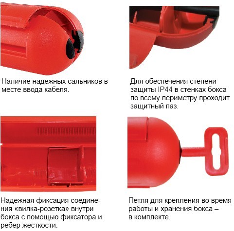 Бокс для защиты кабельного соединения БКС IP44 TDM