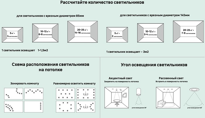 Светильник светодиодный DN027B LED20/NW D200 RD 23W 2000lm круг