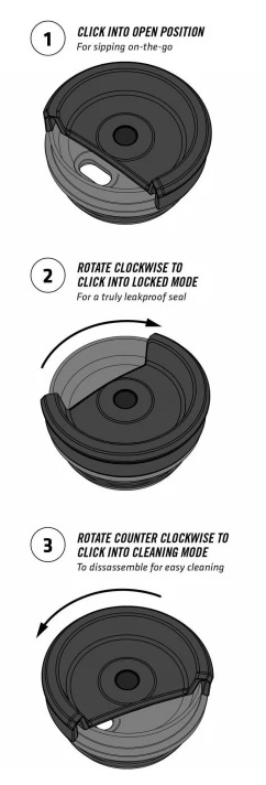 Термокружка STANLEY Classic Neverleak™ 0,25L (10-09856-010) темно-янтарная