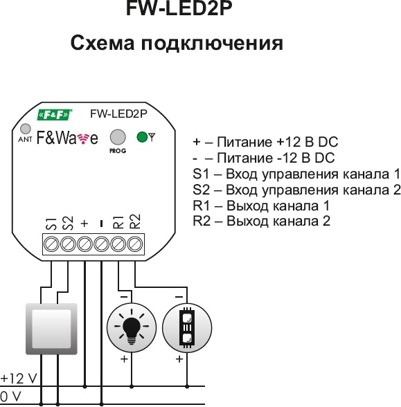 ШИМ-контроллер FW-LED2P