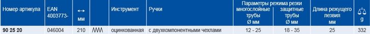 Труборез для пласт. труб(многосл.12-25мм, защитн.-18-35мм)