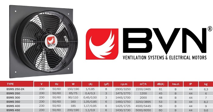 Осевой промышленный вентилятор BSMS 450 (6000м3/ч, 230В, 60дБ, IP44)