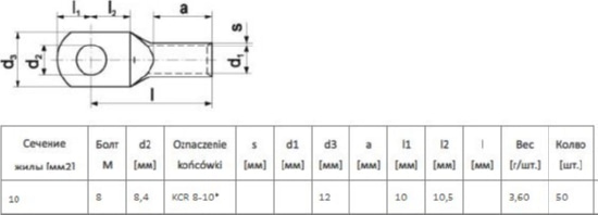 Кабельный наконечник KCR 8-10 (упак.-50шт.)