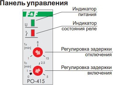 Реле времени с задержкой выкл. PO-415 220v F&F (<10A, 230B, AC)