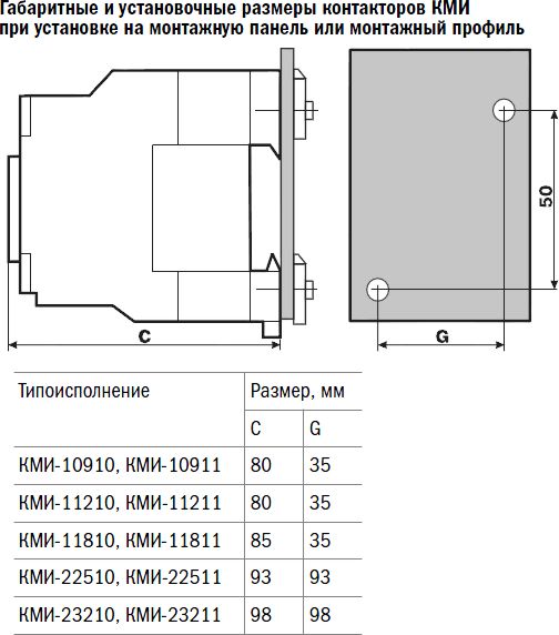 Контактор КМИ-22510 (кат.230В 25А 11кВт 1но) IEK