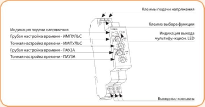 Реле времени циклическое CRM-2H