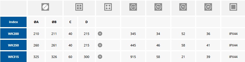 Вентилятор канальный WK250 (Awenta)