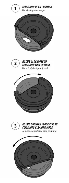 Термокружка STANLEY Classic Neverleak™ 0,25L (10-09856-006) зелёная