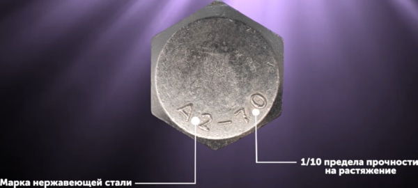 Болт М8*40 DIN933 нерж. (4 шт.) (Стройбат)