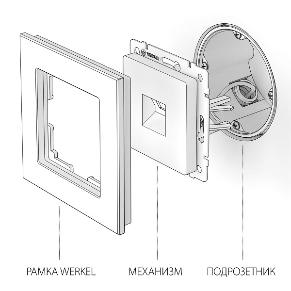 Розетка RJ45 (1-я cat. 5e) Шампань рифленый WERKEL