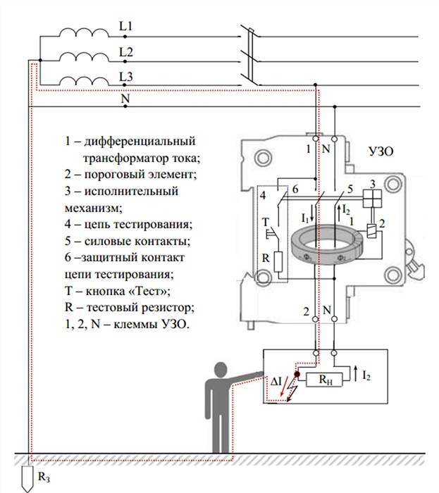 Схема работы УЗО.jpg