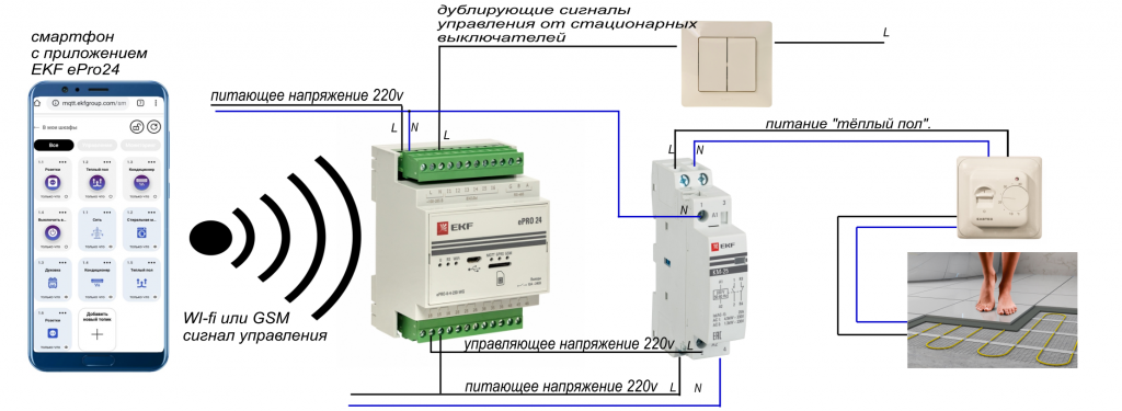 Логическая блок-схема работы контроллера EKF ePro24.png