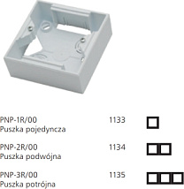 Коробкa для наружной установки PNP-3R/00