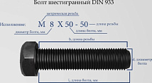 Болт DIN 933 М 8х20 (белый цинк 50 шт.)