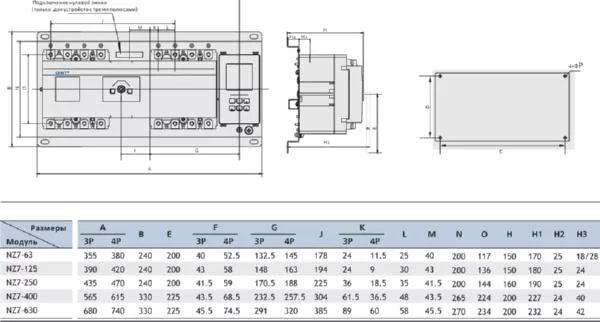Устройство АВР NZ7-250S/3P 125A (CHINT)