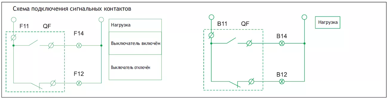 Розетка AC30-111 с/з на DIN-рейку CHINT