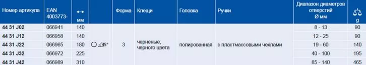 Щипцы для внут. стопор. колец 225 мм (ф40-100) изогнуты под углом 45 гр.