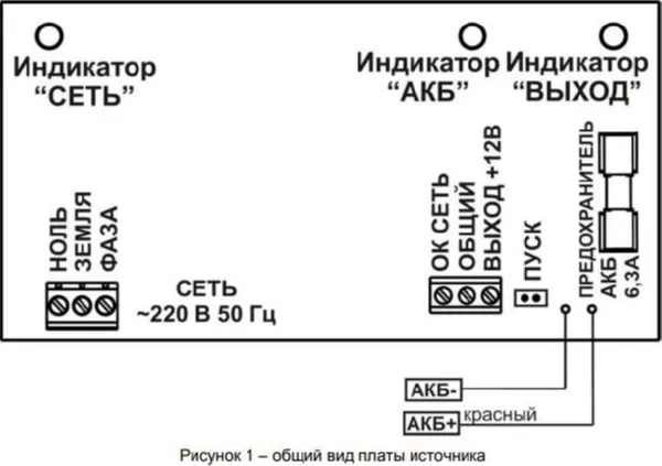 СКАТ 1200 И7 исп.1 источник питания 12В 4А корпуск АКБ 12Ач, хол.пуск СС ТР ПБ