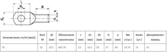 Кабельный наконечник ARC 70 (упак.-10шт.)