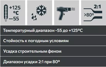 T-BOX 10/5 желто-зеленый (10м) (КВТ)