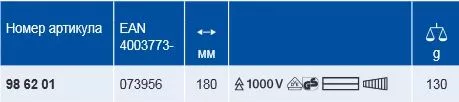 Пассатижи 1000V 180 мм из пластика