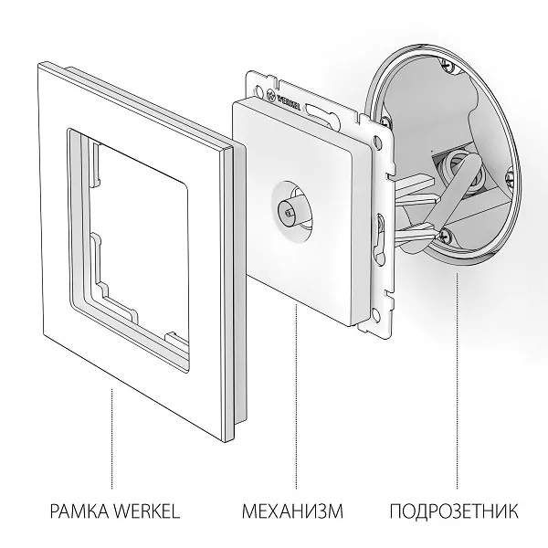 Розетка TV Черный матовый WERKEL