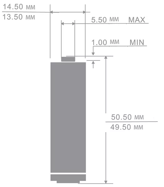 Аккумулятор AA 1500mAh Ni-Mh CAMELION BL-2
