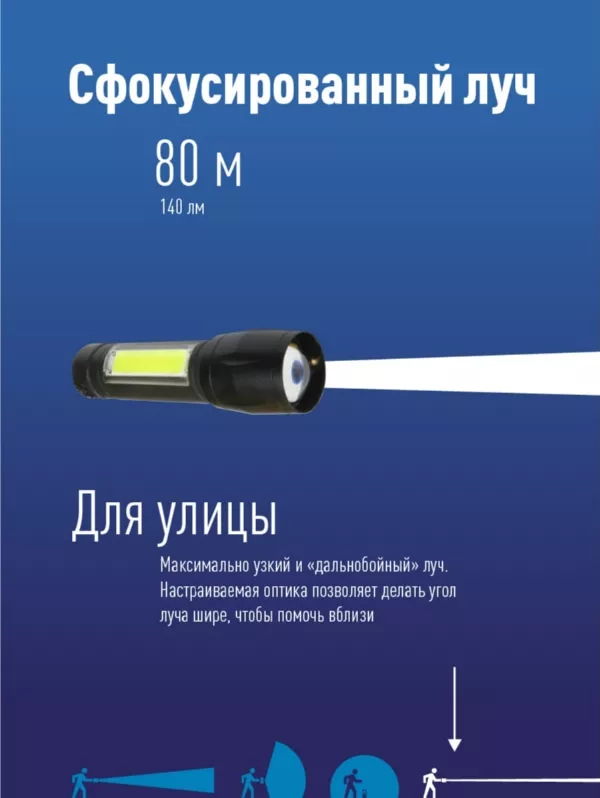 Фонарь КОСМОС KocAc1011Lith 3вт ХРЕ, 1Вт СОВ, лит. аккум. 600mAh, Micro USB шнур