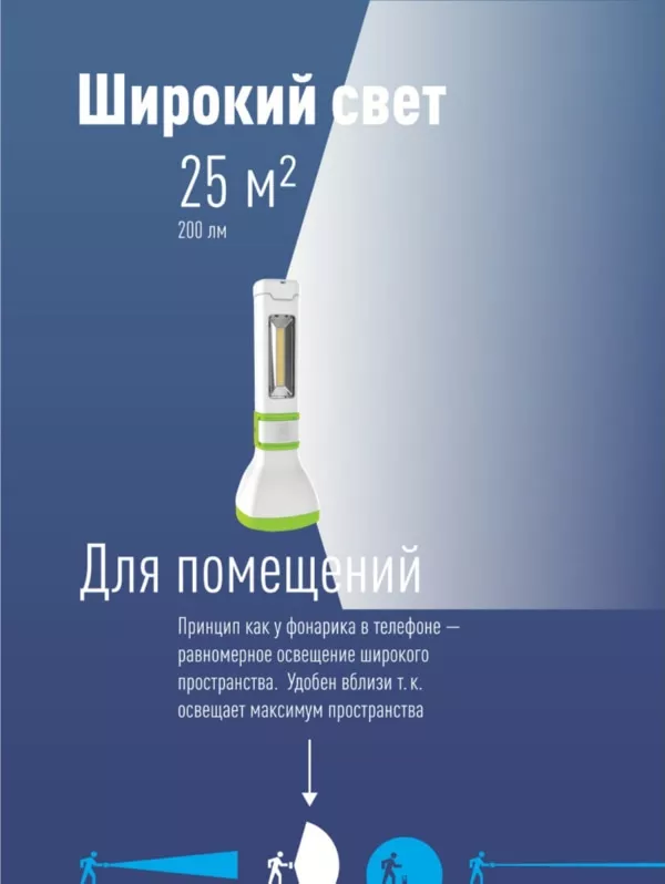 Фонарь аккум КОСМОС 5W LED, бок.пан. COB 3Вт, 3 реж раб, з/у