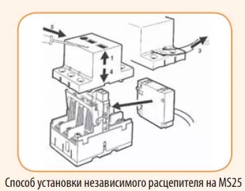 Независимый расцепитель A 220 240V ETI