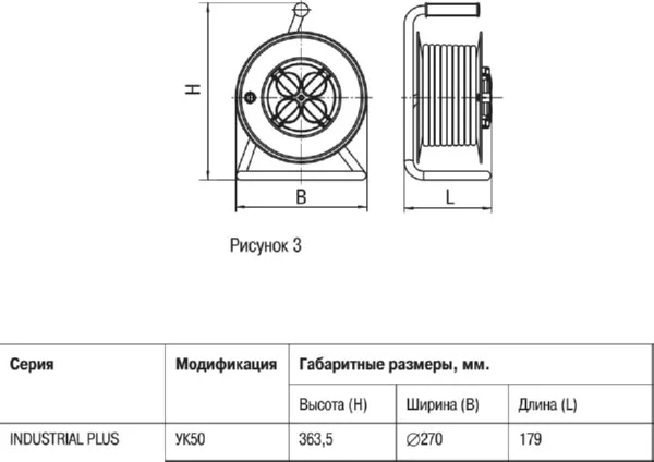 Удлинитель на катушке "Industrial PLUS" УК50 4 места с/з 50м 3х1,5мм2 IP44 IEK