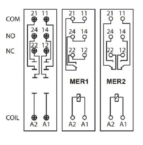 Цоколь (розетка) MERB-M