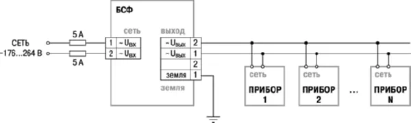 Блок сетевого фильтра БСФ-Д3-1,2