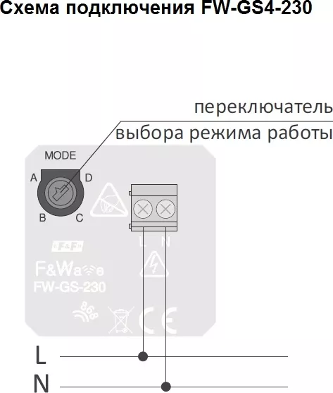 Пульт дистанционного управления FW-GS4-230-B