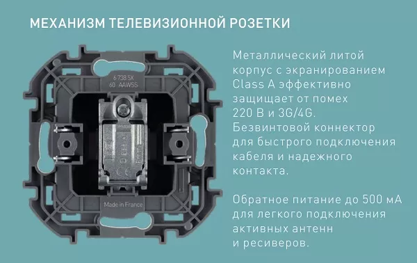 Розетка TV Белый INSPIRIA LEGRAND (10)