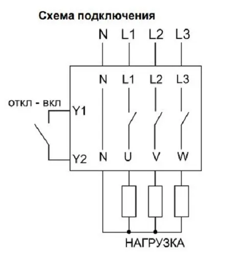 Устройство защиты многофункц. УЗМ-3-63К AC230В/AC400В (3Ф,63А,14,5кВт)