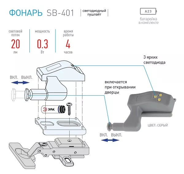 Светодиодный фонарь подсветка ЭРА Пушлайт SB-401 на петлю в кухонный шкаф