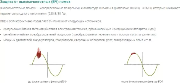 Блок сетевого фильтра БСФ-Д3-1,2