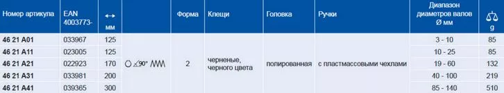 Щипцы для внеш. стопор. колец 125 мм (ф10-25) изогнуты под углом 90гр.