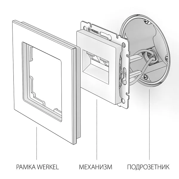 Розетка RJ45 (2-я cat. 5e) Белый WERKEL
